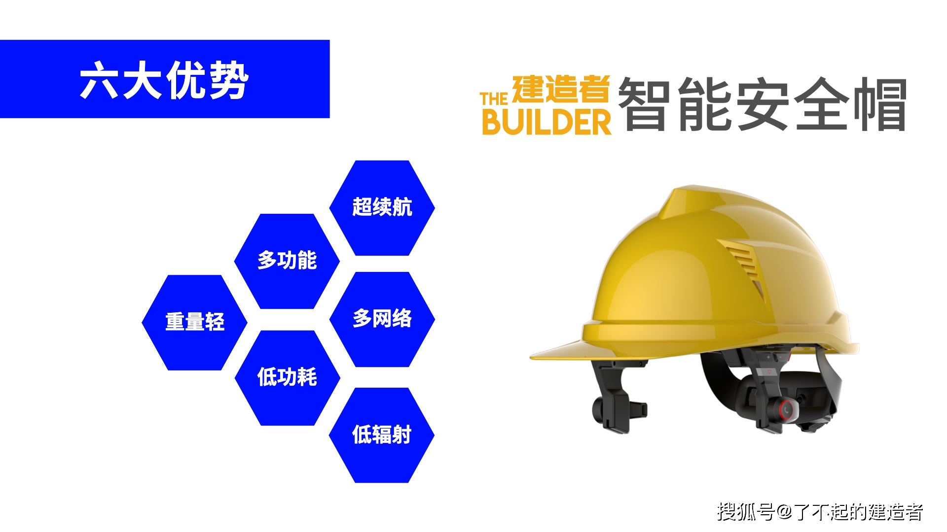 建造者智能安全帽拍了拍你的最强大脑并邀请你加入高效作业群聊