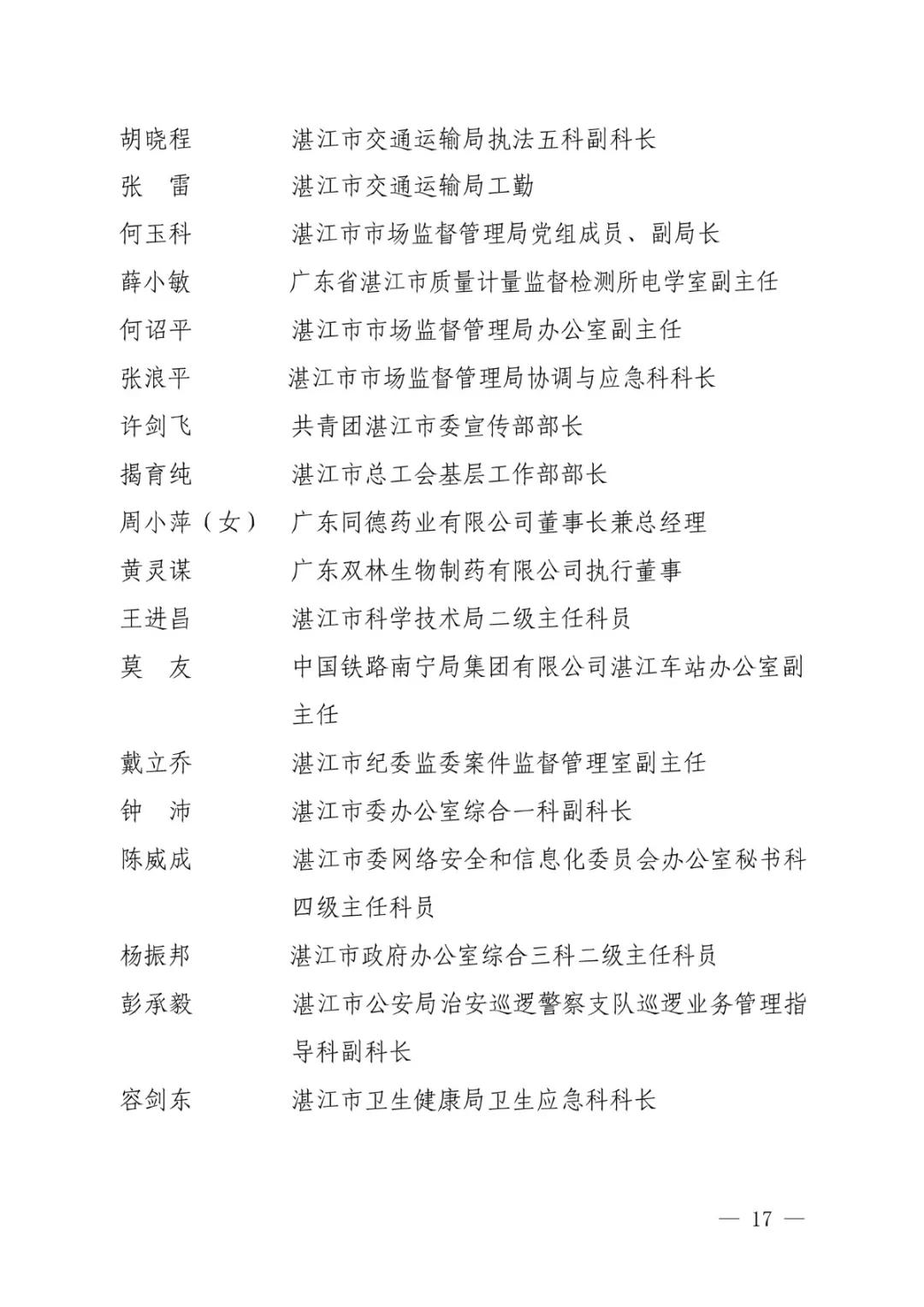 向他们致敬!湛江隆重表彰这些先进个人和集体