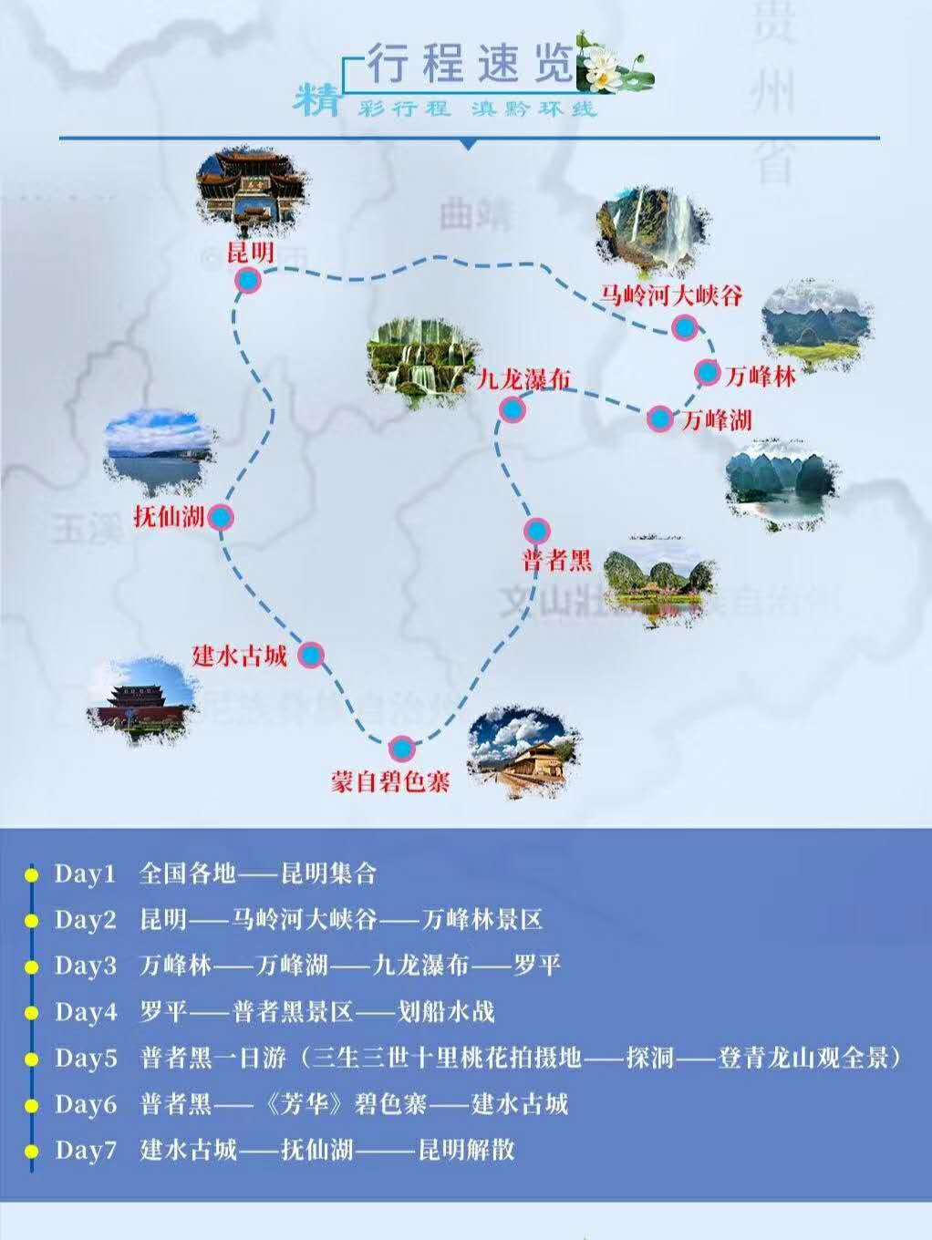 地图资料 47,滇黔环线:云南与贵州的自己线路,可自驾抚仙湖,普者黑,万