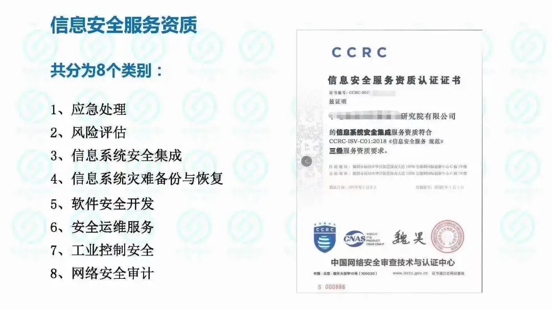 企业为什么要进行ccrc认证?