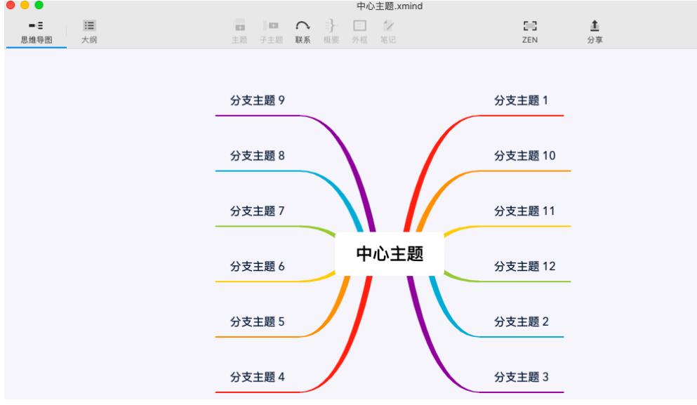 目前可用的思维导图有xmind