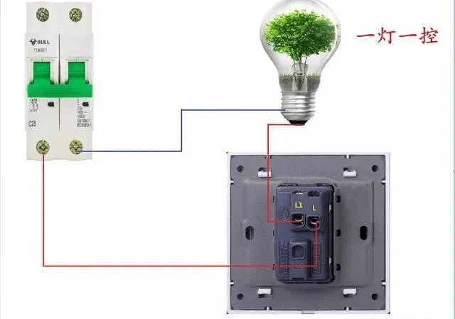 电工知识:一灯单控;双控;三控;四控的实物接线图解,超级赞