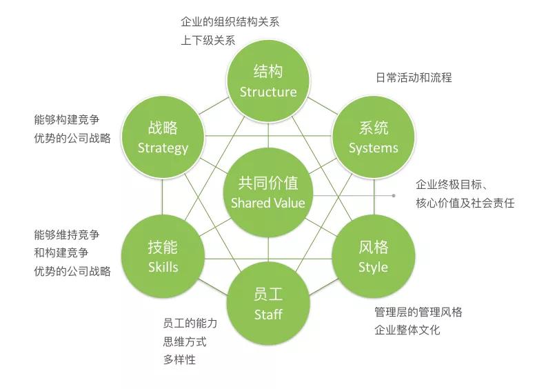 乱舞三国ol刷熟练软件_明日之后69级去哪刷战斗熟练_最终幻想3刷熟练度