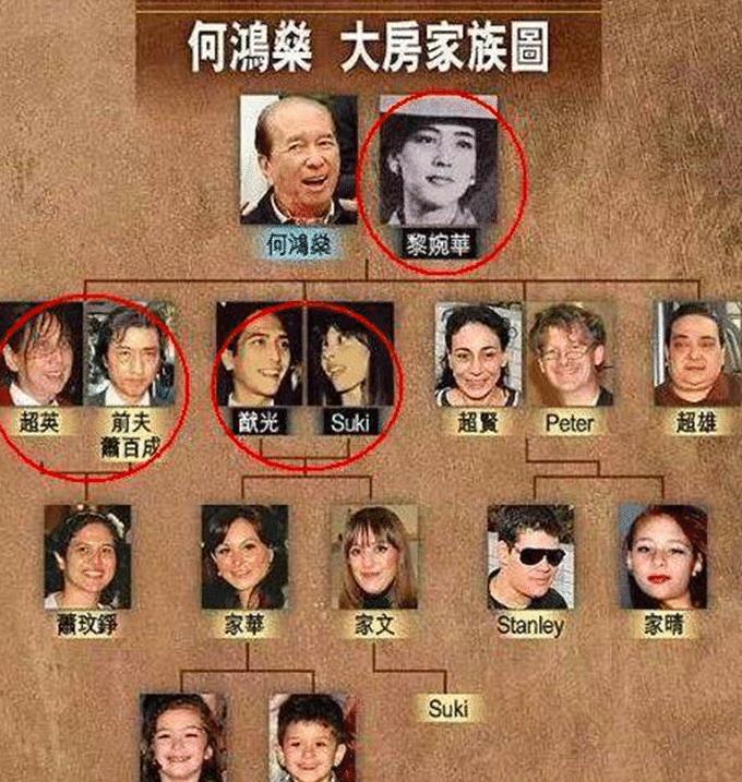 赌王大房孙女罕露面素颜出镜略憔悴混血特征明显神似何鸿燊