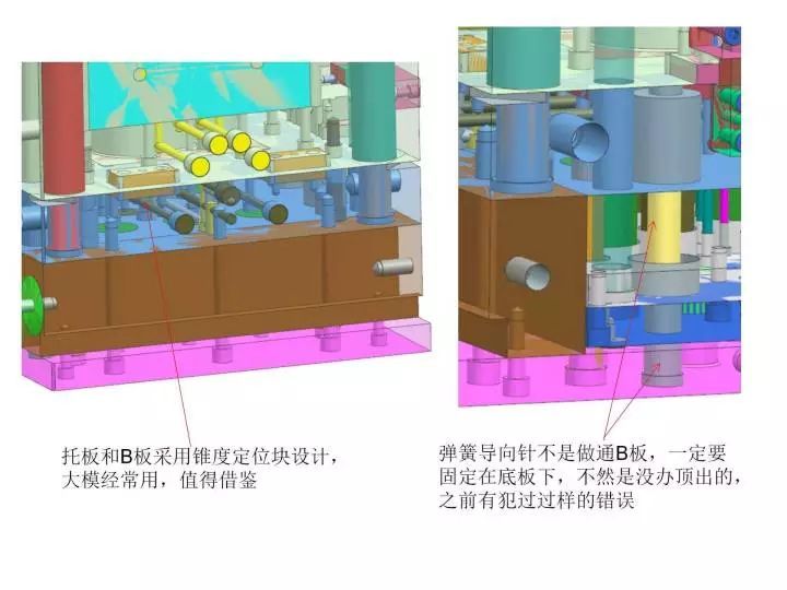 注塑模具另类前模斜顶滑块上走小滑块设计弹板二次顶出结构图档