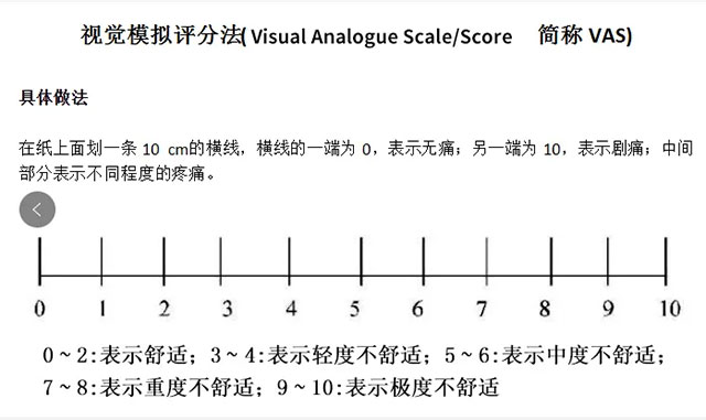 临床上通常采用视觉模拟评分法(visual analogue score,vas,把疼痛分