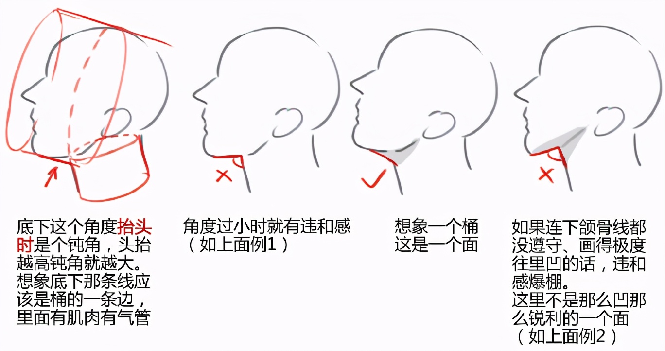 原创仰视角度的下巴和脖子怎么画?教你绘制人物下巴和脖子的关系体现