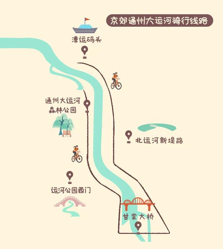 推荐线路:漕运码头-运河文化广场-柳荫广场 京郊通州大运河线