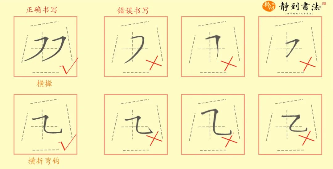 硬笔书法基本笔画书写宝典,建议收藏!