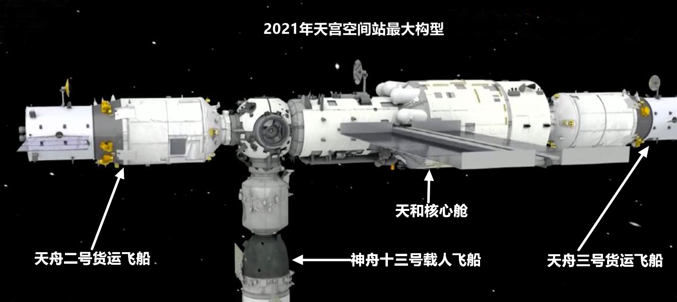 天和核心舱是近十余年来人类发射的最大单体航天器,同时也是我国迄今