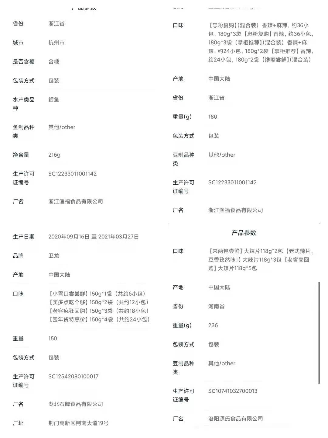 原创卫龙上市狂想曲