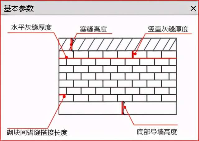 排砖图纸出具效果图②将排砖图纸存为2007版本cad文件①填写图纸说明