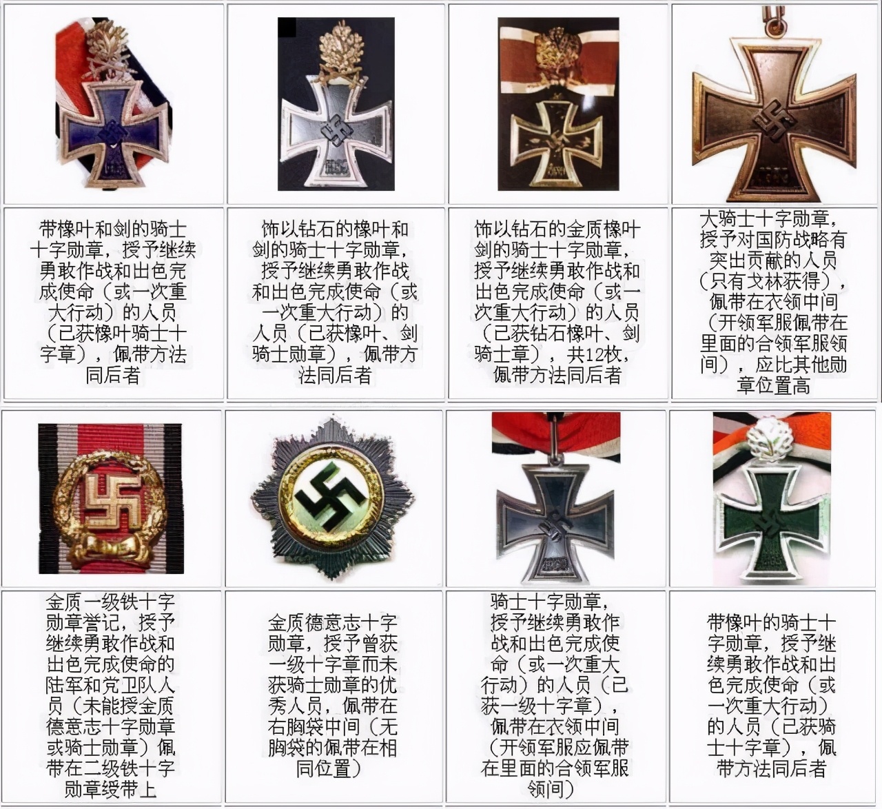 "铁十字勋章"非纳粹专利!二战数量却很"泛滥",甚至授给日本人