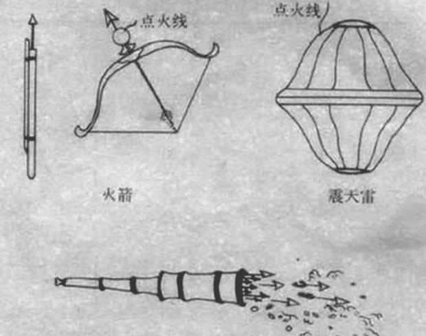 原创中国四大发明中,有一物直接改变世界,影响世界历史一千多年