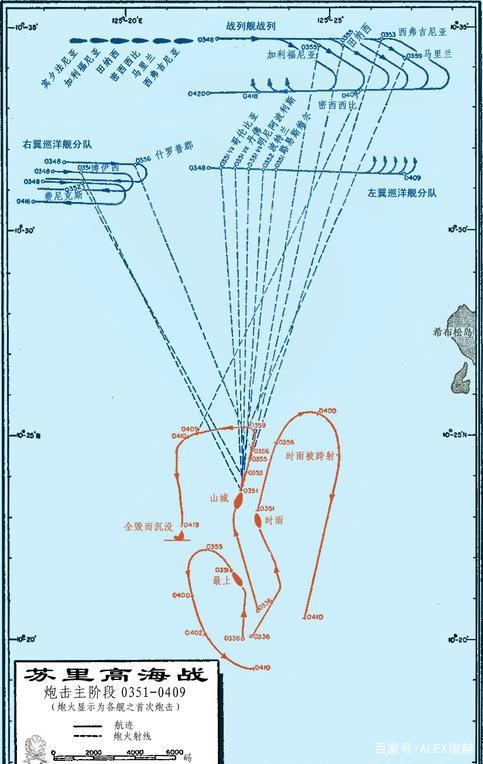 不过1944年10月24日的苏里高海峡海战,还是很精彩,在海战中,美国舰队