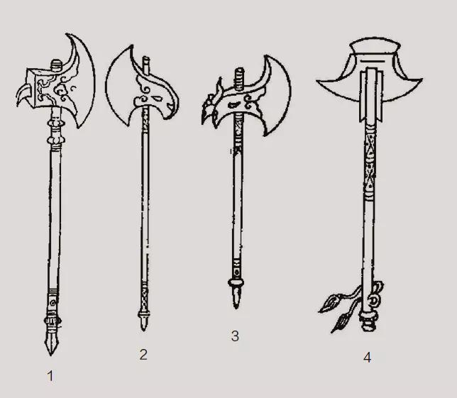 中国古代兵器:斧,钺,锤的实战使用_斧钺
