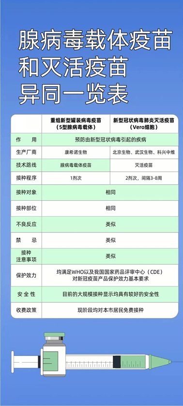 核酸检测hiv_肠道病毒通用型核酸检测_香港将全民强制核酸检测