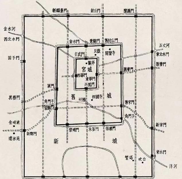 一旦北伐,应天府偏于东南的地理劣势立马显现.