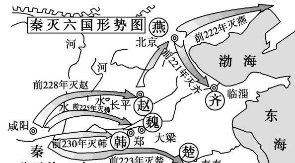 王翦在秦国平定内乱攻灭数国并自污保身,六国被灭后其再无踪影