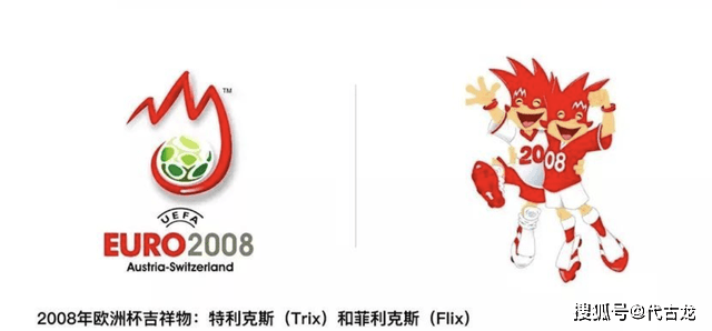 2008年欧洲杯由奥地利和瑞士联合承办,这一次的吉祥物来了一个双胞胎