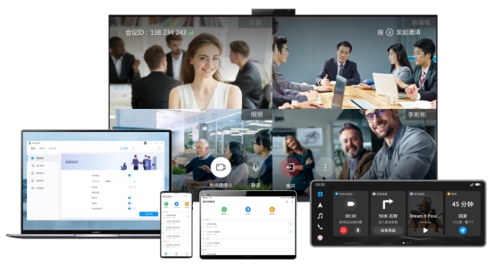 跨终端一键协同,让视频会议多屏流转