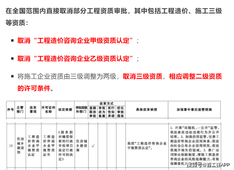 解读丨简单聊聊"造价咨询资质取消"_证书