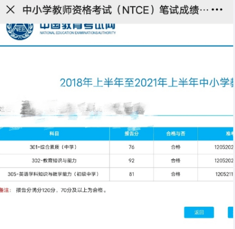 中国锦鲤信小呆无奈考取教资教师资格证含金量到底有多高