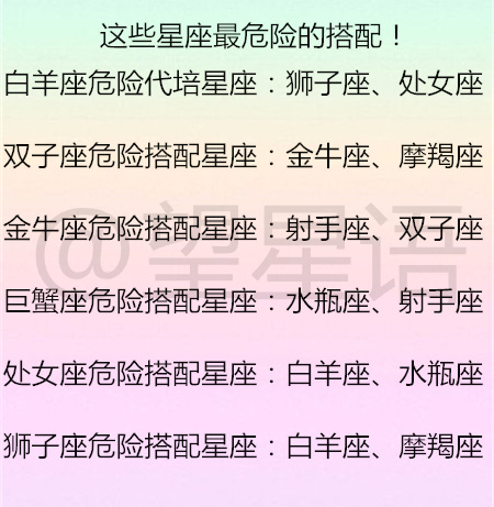 十二星座会因为什么事和恋人大发雷霆最不能接受哪种恋情