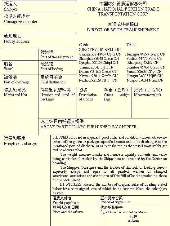 关于提单知识的全方位解读!