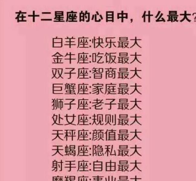 十二星座生气爆发前的表现