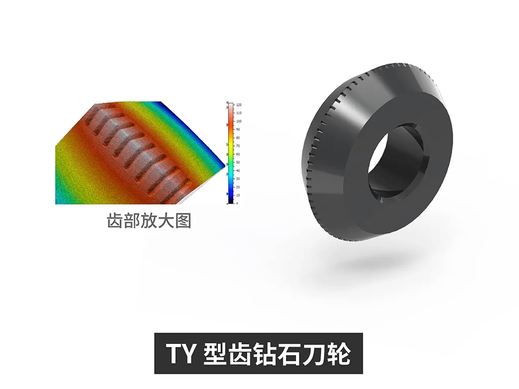 dic2021,沃尔德四大展品亮点提前看_刀轮
