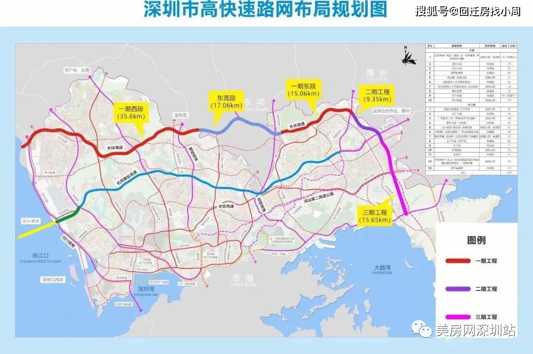 【建议收藏】深圳地铁线路图(最详细,1-33号线),附高铁与城际线路图