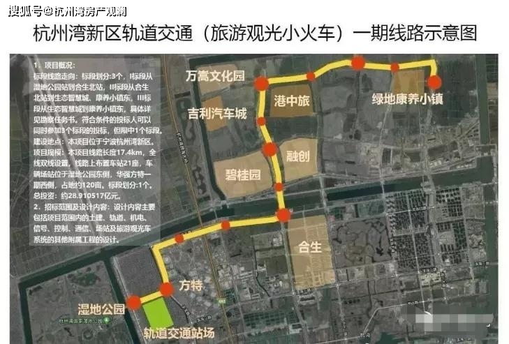 宁波杭州湾新区特殊的地理位置,决定了它不一样的发展