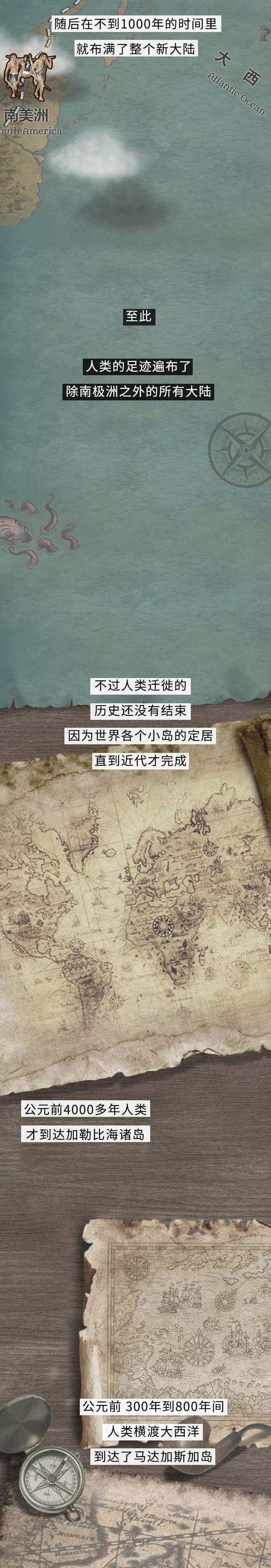 原创人类迁徙图鉴