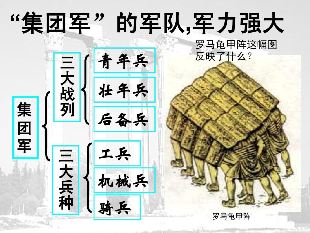 魏武帝曹操与凯撒大帝奇遇,虎豹骑对阵罗马军团,究竟鹿死谁手?_袁绍