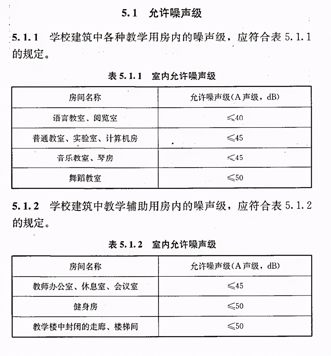 噪音标准学校建筑