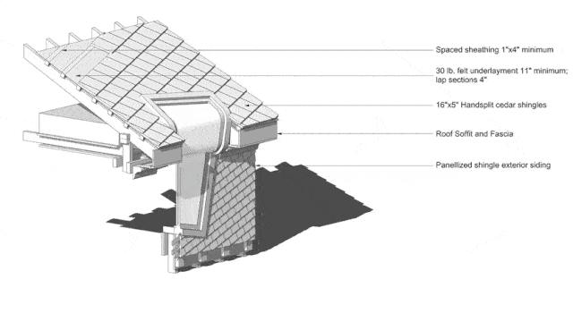 相比于静态图,gif动图能更加完整地展现建筑的设计组建过程.