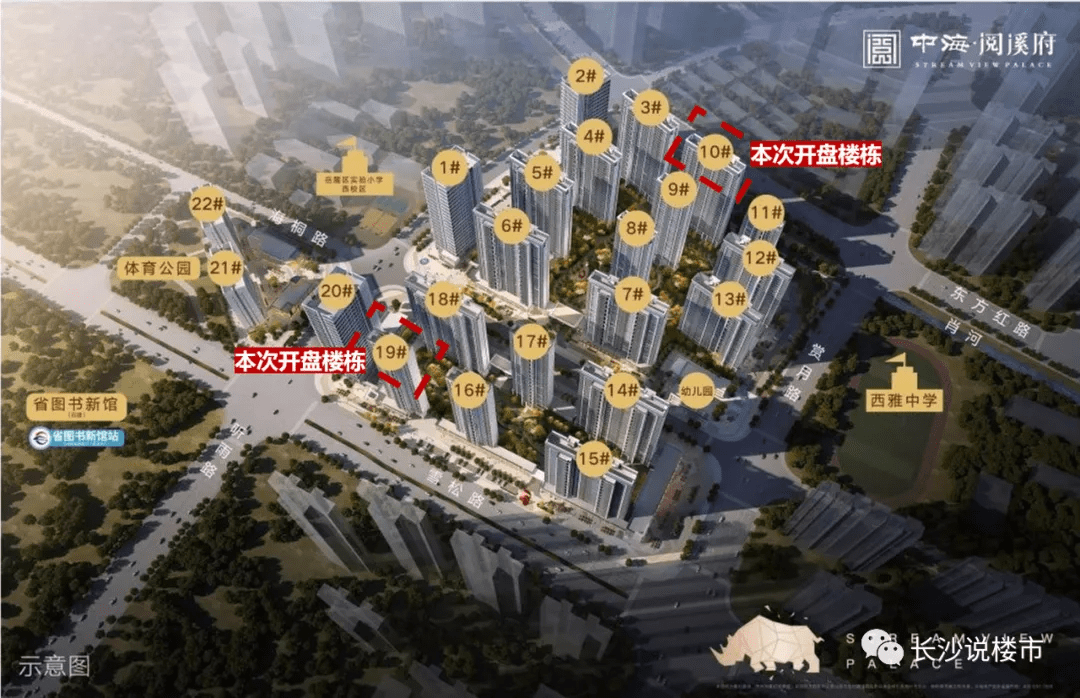 保利恒伟时光印象