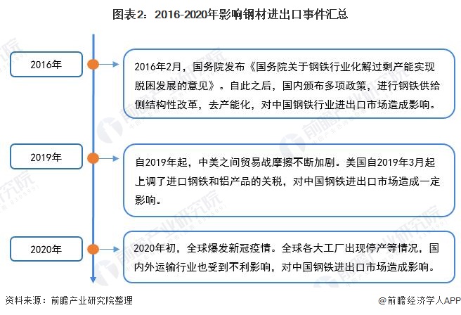 香港购物关税_名义关税和有效关税_关税