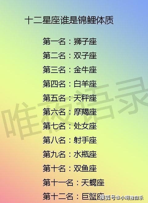 十二星座与谁的相处最轻松, 双子座第一名, 哪些星座女最有帮夫运
