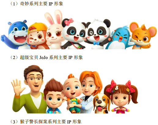 别家启蒙教育都关了,宝宝巴士却被受理国内创业板上市