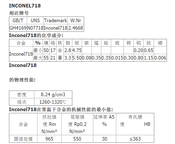 alloy718inconel718n07718镍基合金材料性能