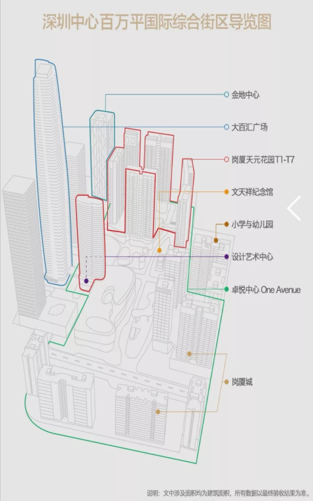 中心天元—项目简介_岗厦