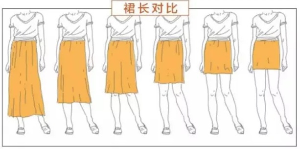 女人夏天不要乱穿裙子,身高决定裙子长度,第1种适合158以下身高