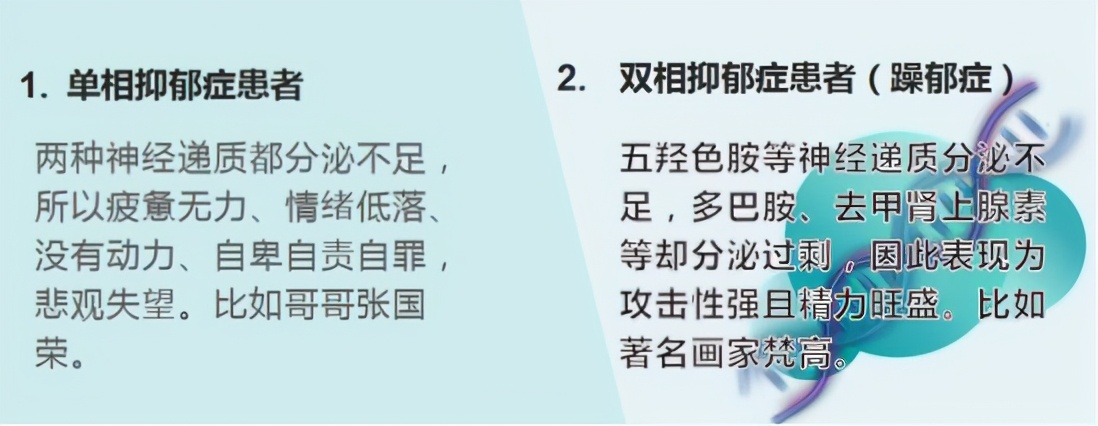 "痛苦的话,不要再努力了吧"|抑郁症自救指南