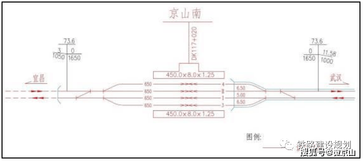 最新!沿江高铁武汉至宜昌段京山南站方案正式确定,年内开工建设