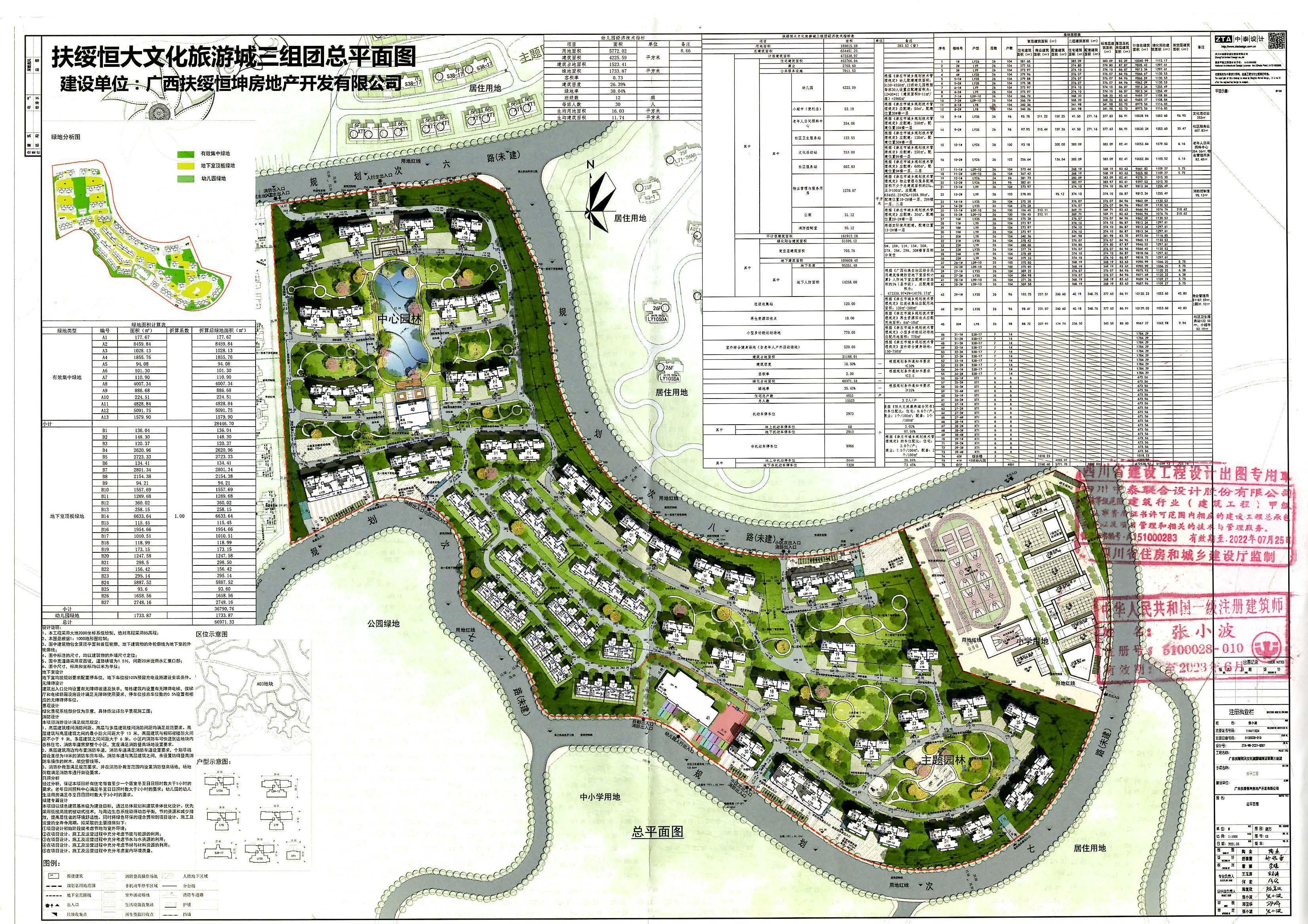 恒大神操作:突破住建部新规,县城住宅层数超标_扶绥