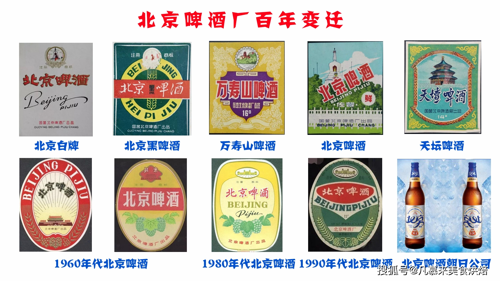 北京啤酒厂家大全(50家),好多已经消失你喝过哪种?