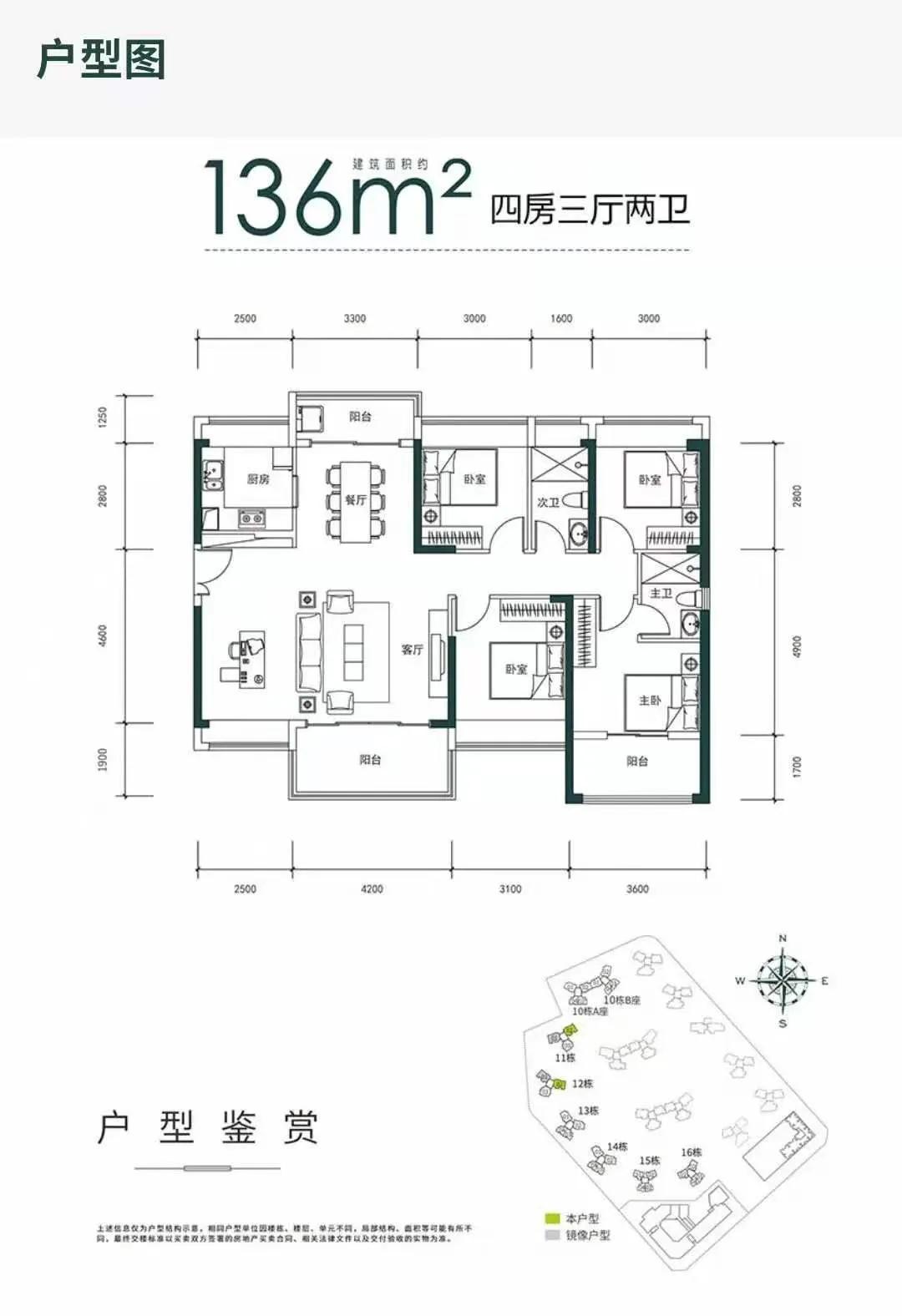 0666-032-转-1818【官方】预约来访下定当天更享折上折此户型单价区间