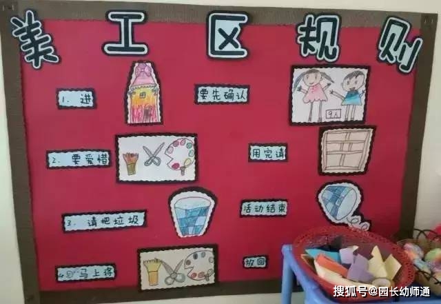 幼儿园8大区角环创设计,超实用!看到的幼师都收藏了!